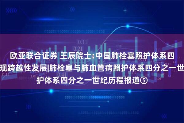 欧亚联合证券 王辰院士:中国肺栓塞照护体系四分之一世纪实现跨越性发展|肺栓塞与肺血管病照护体系四分之一世纪历程报道⑤